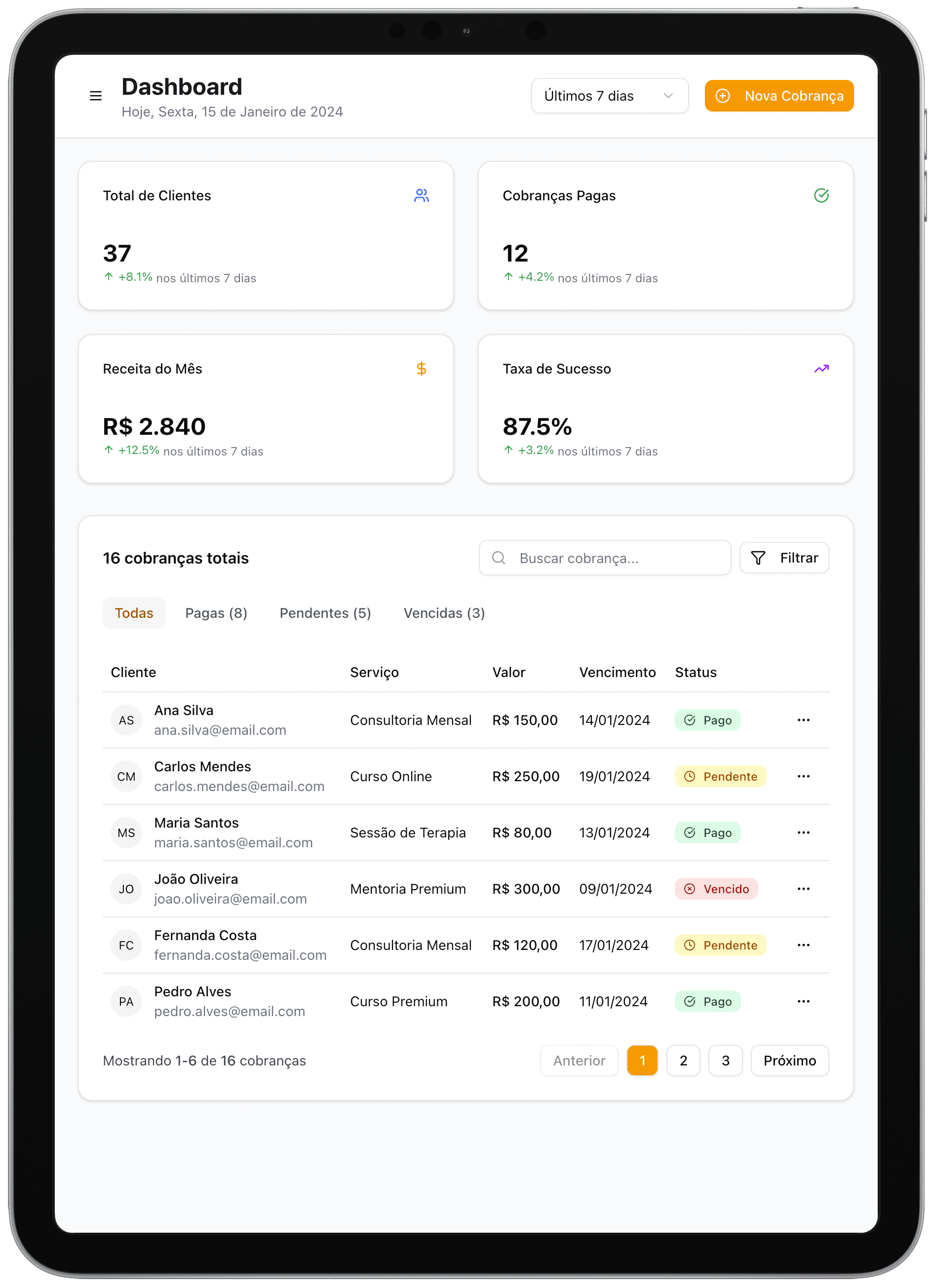 Pagara Dashboard no iPad